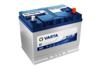 Varta D54 - Starter battery Blue Dynamic EFB / 12V / 65Ah...